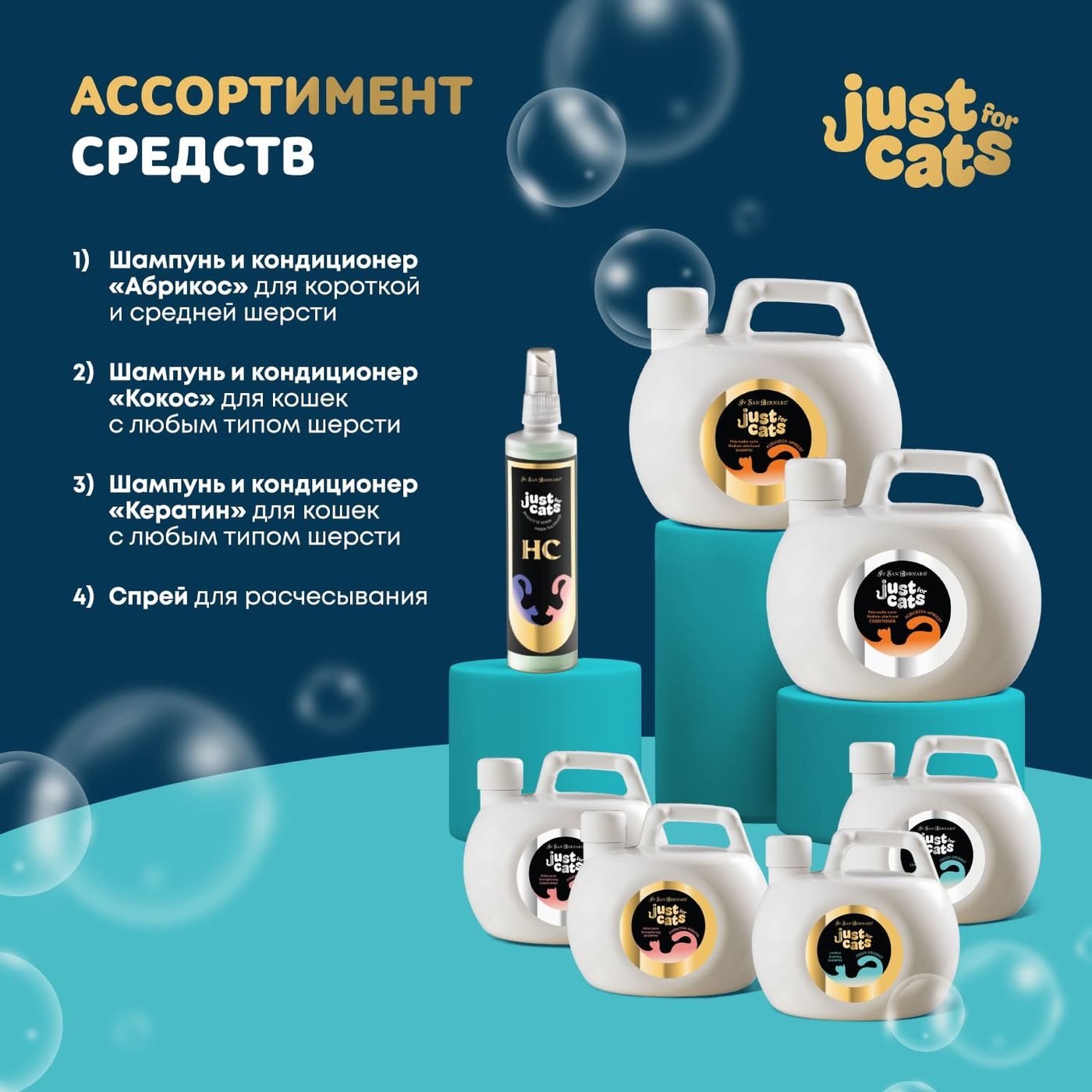 ISB Just for cats Coconut Успокаивающий шампунь для любого типа шерсти 1000 мл — фото 5